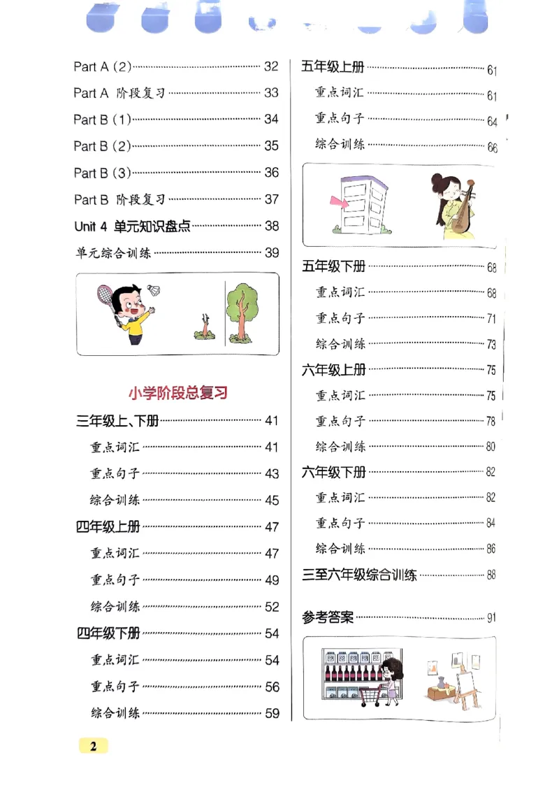 《2024春学霸天天默写6下英语（人教）_小学学霸专题系列资料包：包括五星学霸、学霸默写、学霸作业本等资料_学霸默写24春》第3页预览