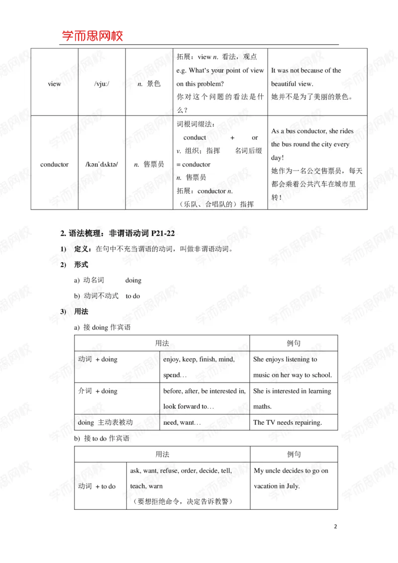 《11-2-1-016575ea0899_小学学而思全套_六年级全套_六年级2020年暑-2021年春直播课程_2021年寒假课程六年级_2021年寒六年级中外教双优系统课(目标ss班)詹瑞瑞更新完结_U2》第2页预览