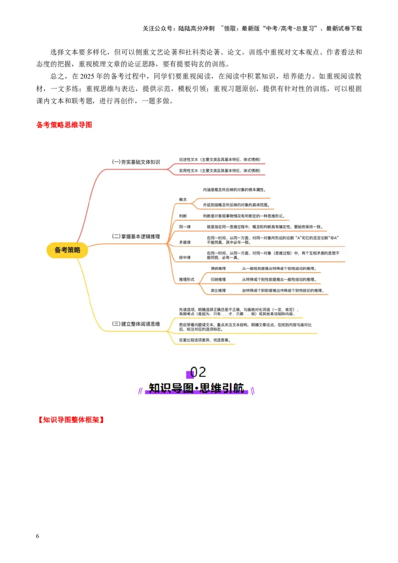 《信息类文本阅读第一课（讲义）（学生版）_一轮复习_2025年_2025年高考语文一轮复习讲义+练习+课件（新教材新高考）_信息类文本阅读》第6页预览