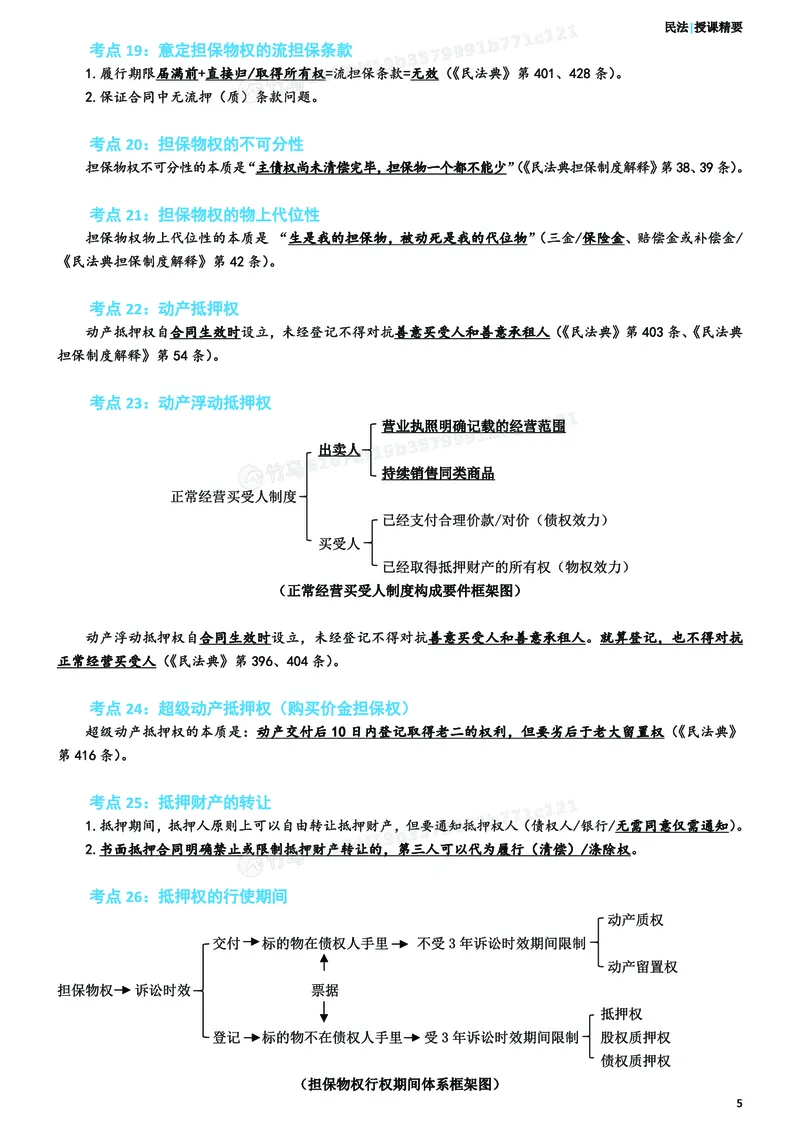 《26ZH考前聚焦-民法孟献贵_2026法考客观_众-H_1926ZH考前聚焦_00讲义》第10页预览