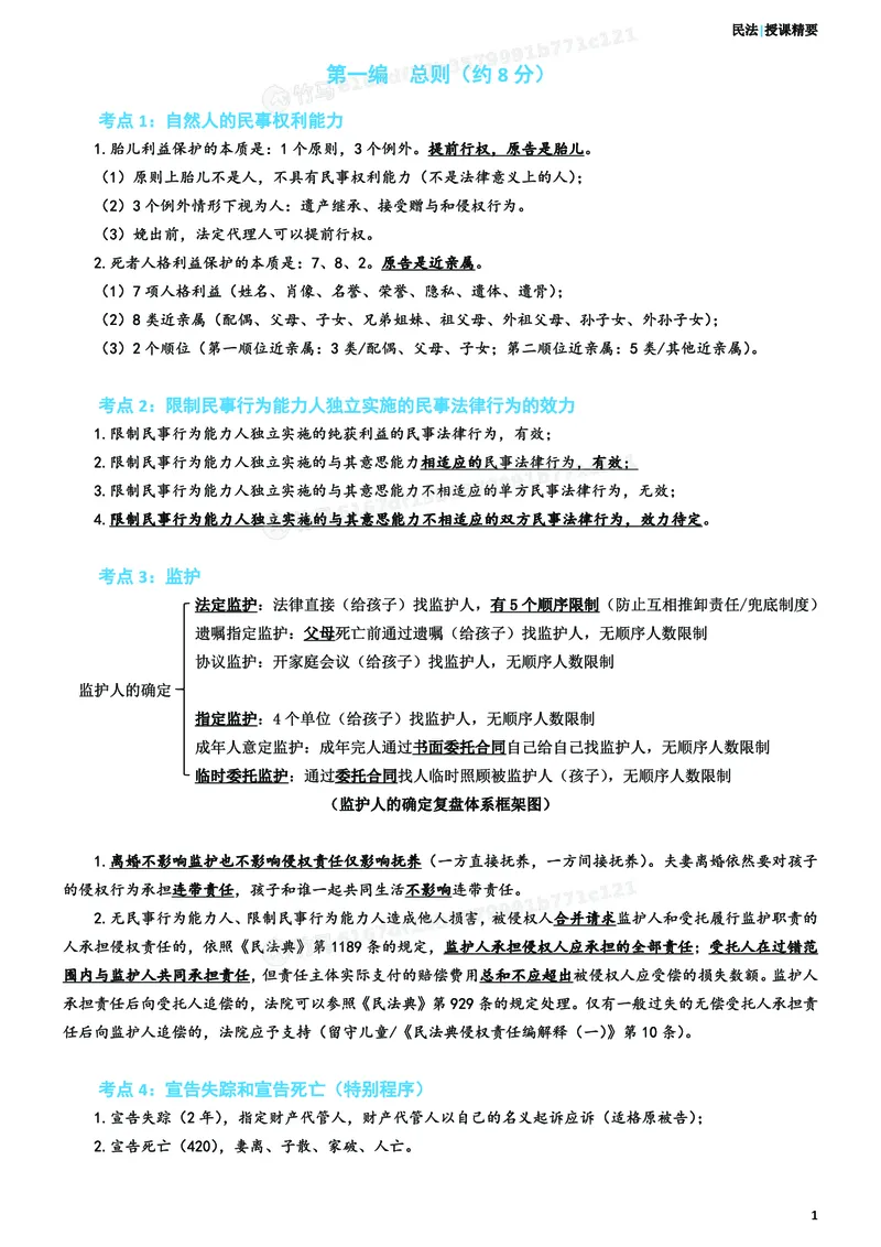 《26ZH考前聚焦-民法孟献贵_2026法考客观_众-H_1926ZH考前聚焦_00讲义》第6页预览
