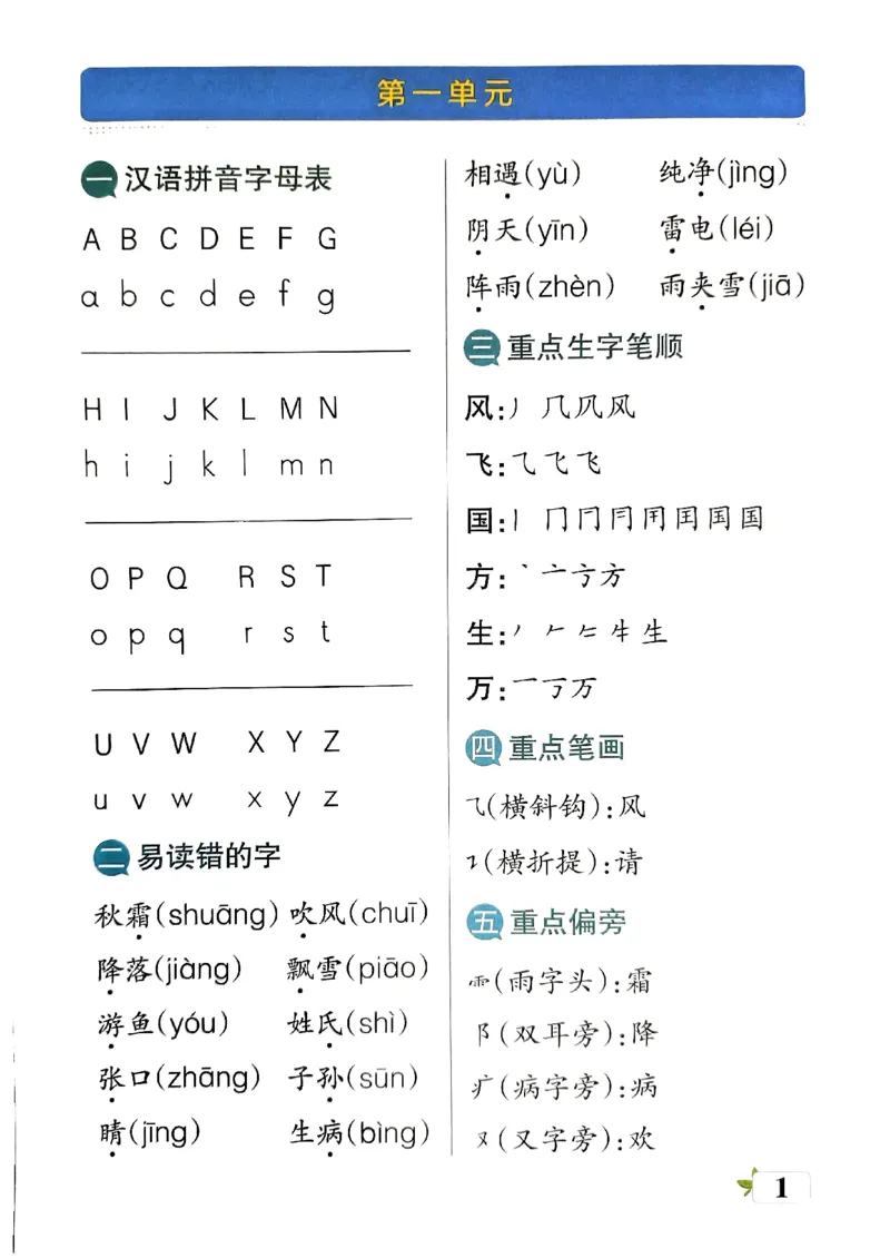 《2024春学霸单元期末标准卷1下语文-知识手册_小学学霸专题系列资料包：包括五星学霸、学霸默写、学霸作业本等资料_学霸单元期末卷2024春_学霸单元期末标准卷1年级》第3页预览