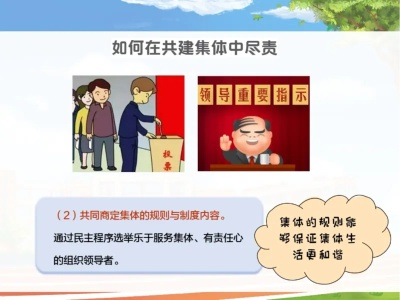 《24春下课件-初一第6讲我与集体共成长-787cadcf43d2_学而思初中1年级_2024春下初一_初一政治培训班（春下·全国版·A+）_讲义及拓展资料》第10页预览
