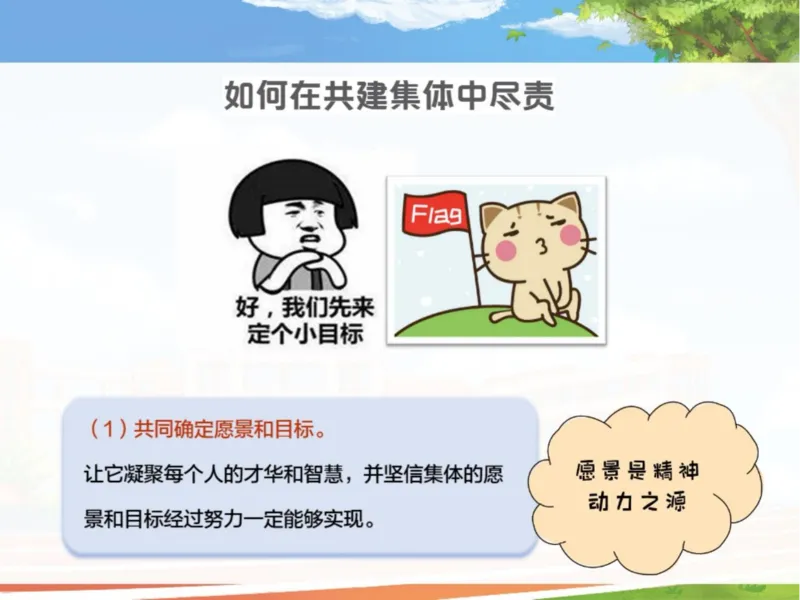 《24春下课件-初一第6讲我与集体共成长-787cadcf43d2_学而思初中1年级_2024春下初一_初一政治培训班（春下·全国版·A+）_讲义及拓展资料》第9页预览