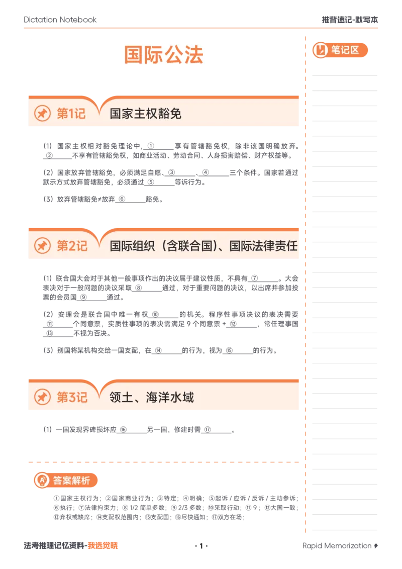 《26年三国法默写本_2026法考客观_其他_最后冲刺几页纸_26JX推背速记默写本（全）》第1页预览
