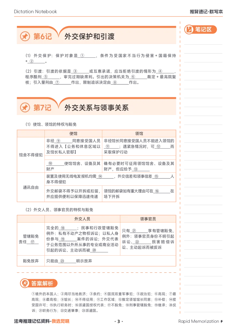 《26年三国法默写本_2026法考客观_其他_最后冲刺几页纸_26JX推背速记默写本（全）》第3页预览