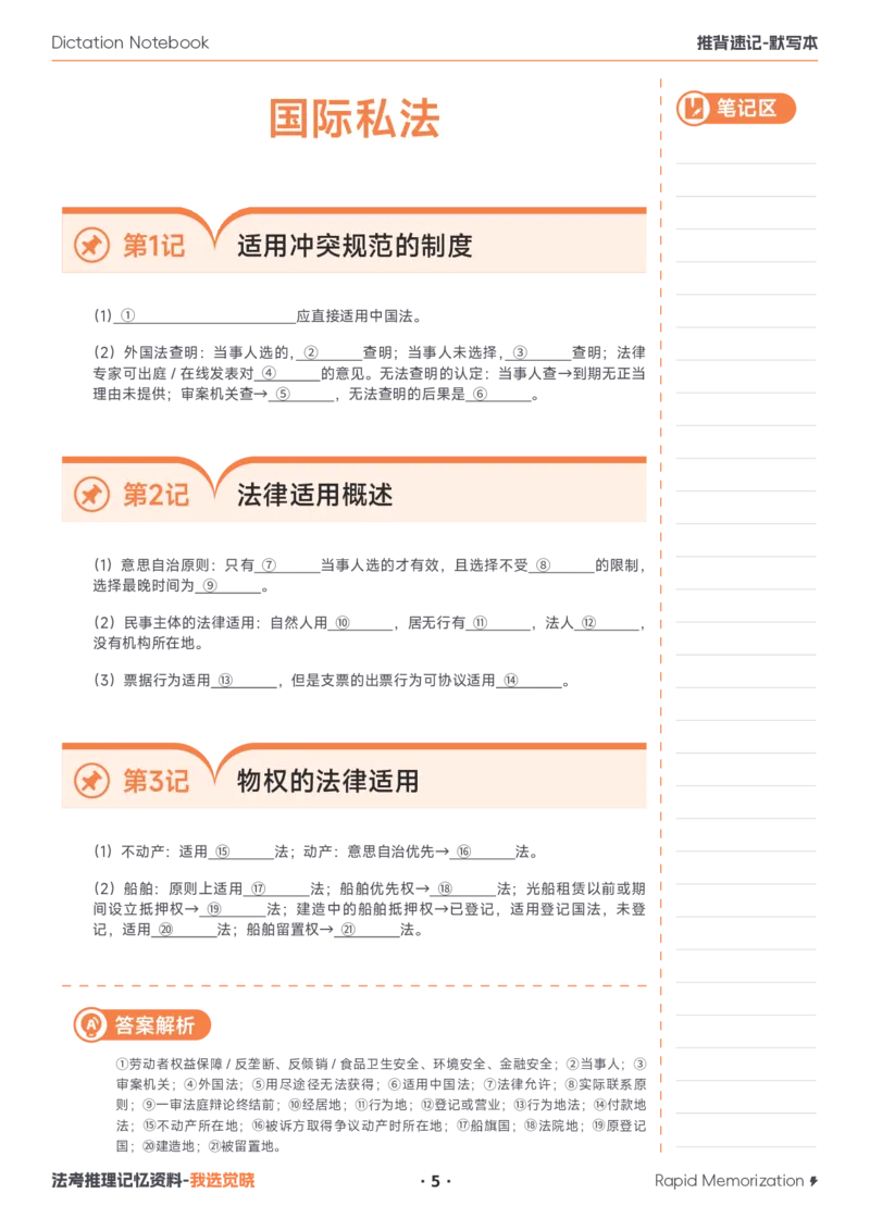 《26年三国法默写本_2026法考客观_其他_最后冲刺几页纸_26JX推背速记默写本（全）》第5页预览