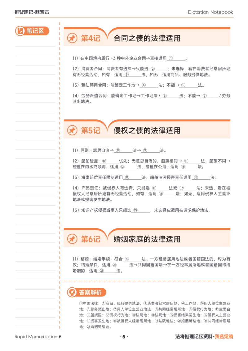 《26年三国法默写本_2026法考客观_其他_最后冲刺几页纸_26JX推背速记默写本（全）》第6页预览