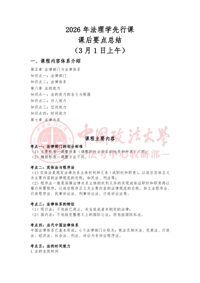 《3月1日第五章法律部门与法律体第六章法的效力随堂笔记_2026法考客观_法-D_01先行筑基（内部班）视频+讲义_理论法汪雄视频+讲义_01法理01-09》第1页预览