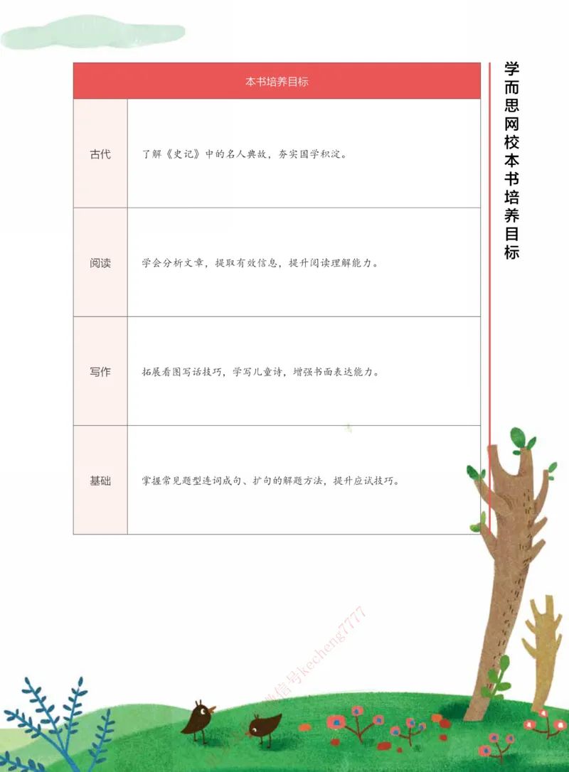 《2021春上讲义二年级大语文直播班_1-058203d28e0a_小学学而思全套_二年级全套_二年级直播课程_2021年春季课程二年级_2021年春二年级大语文直播班15讲完结》第7页预览