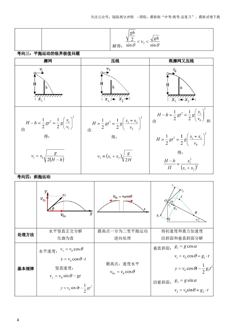《压轴题02抛体运动（原卷版）_04-物理-高考总复习_专项复习_2024年_2024年高考物理压轴题（全国通用）》第4页预览