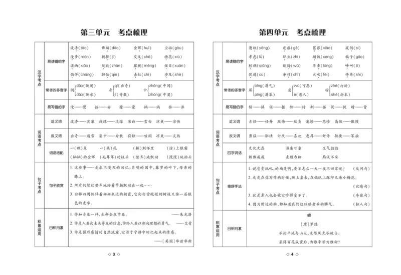 《考易百分百四年级下册语文部编版_小学语文精品试卷合集（1-6年级下册）_《考易百分百》》第3页预览