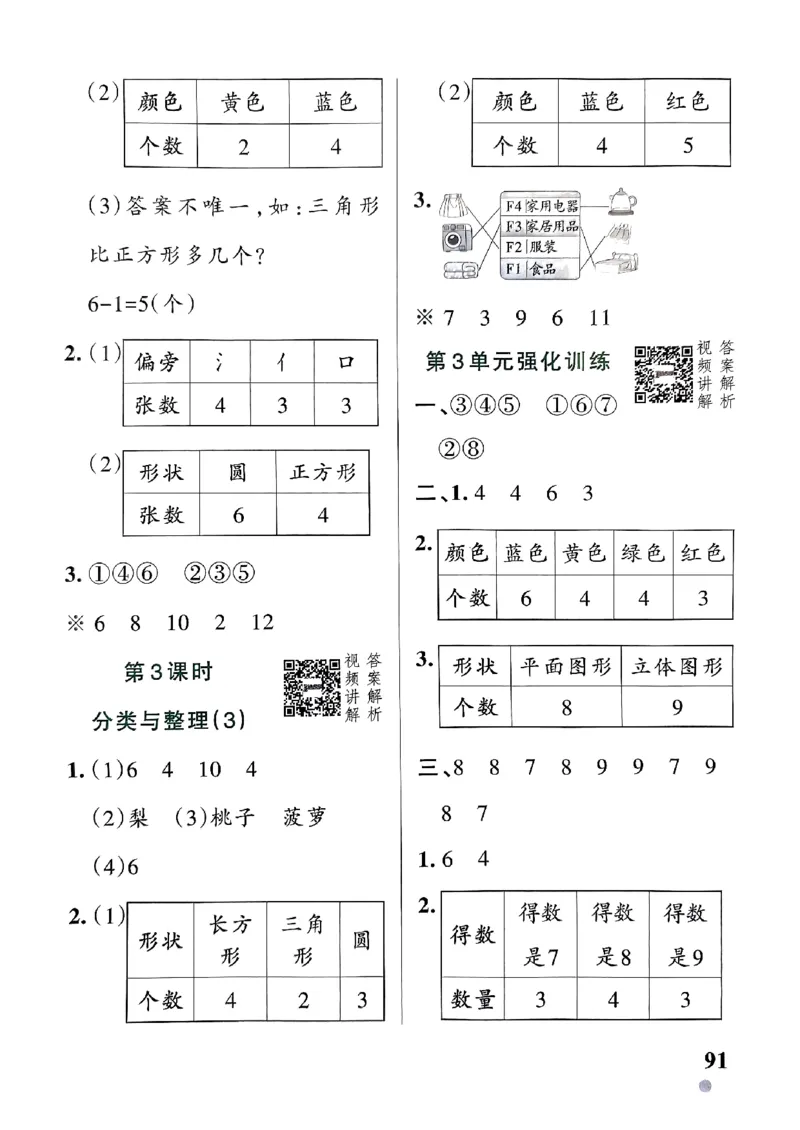 《2024春学霸作业本1下数学（人教）答案_小学学霸专题系列资料包：包括五星学霸、学霸默写、学霸作业本等资料_学霸作业本_人教数学》第9页预览