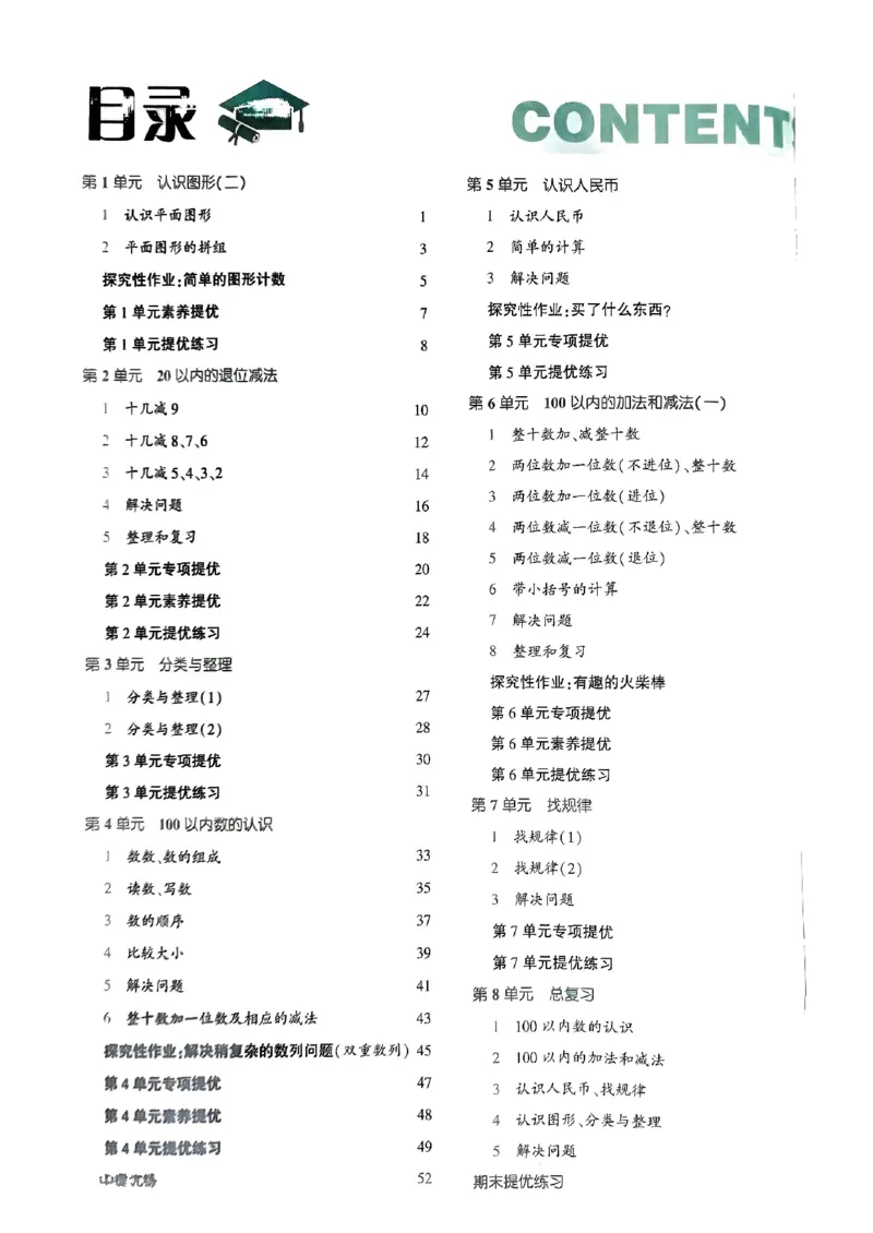 《2024春5星学霸1下数学（人教）_小学学霸专题系列资料包：包括五星学霸、学霸默写、学霸作业本等资料_2024春五星学霸_2024春五星学霸1下》第3页预览