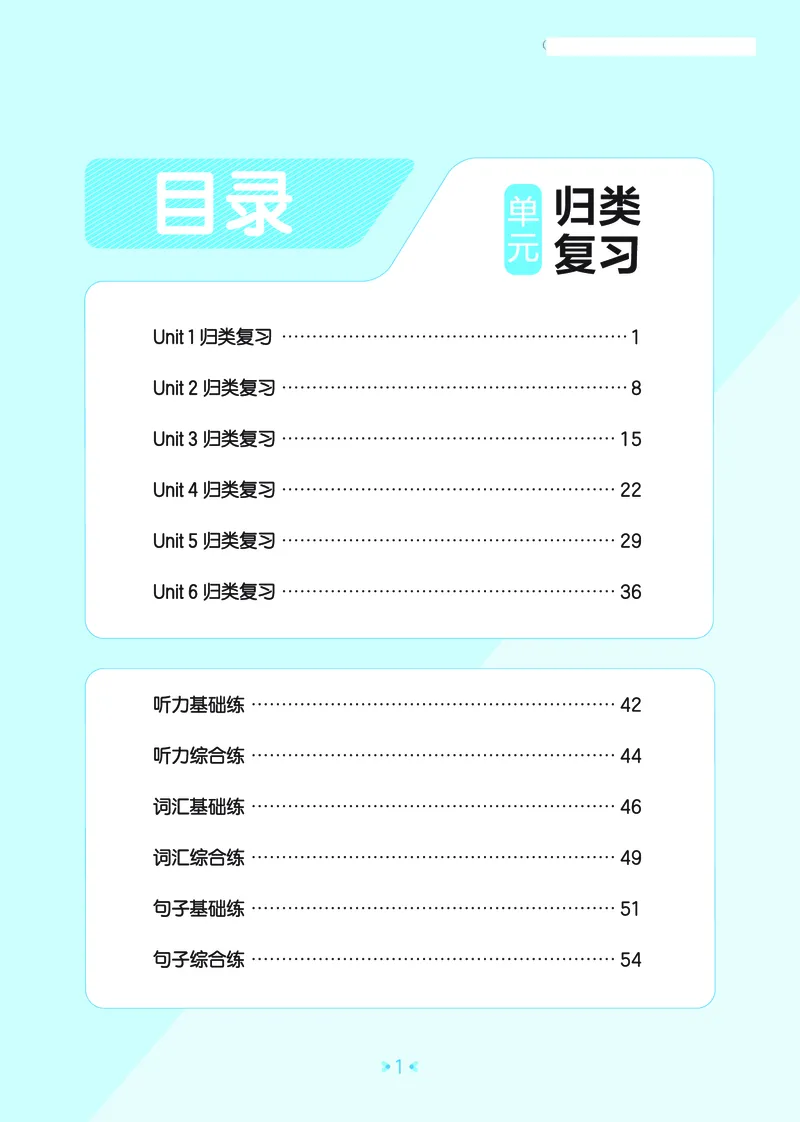 《归类复习六上人教英语_1787390121631_52026秋小学《53》系列语数英_53天天练_英语《53归类复习》人教26秋半本(1)》第3页预览