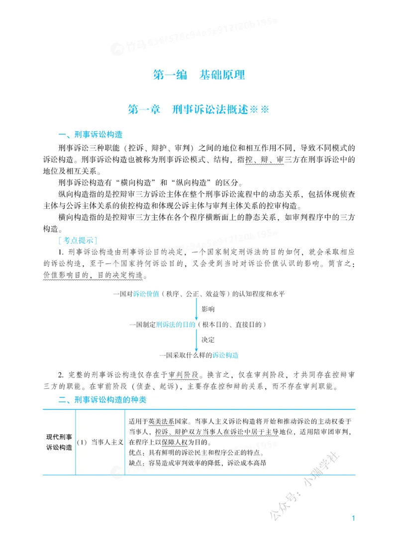 《26刑诉法左宁内部基础夯实_2026法考客观_众-H_2026法考内部基础夯实合集视频+讲义+学习计划+周测_刑诉法-左宁内部基础夯实视频+讲义》第4页预览