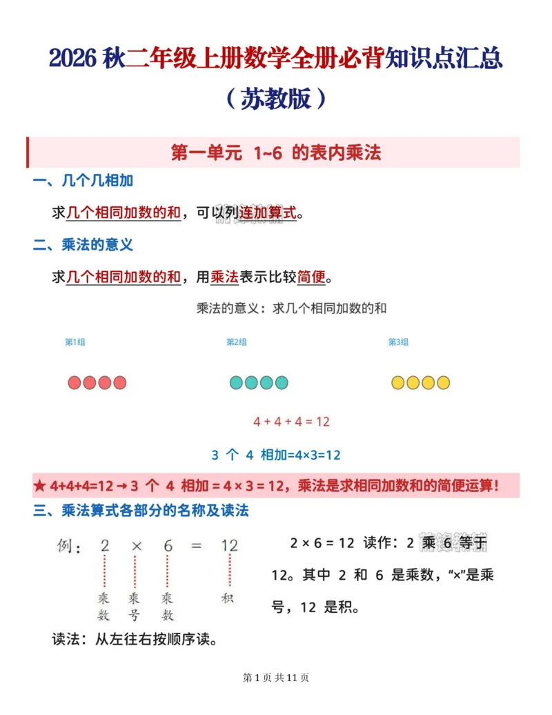 《2027版二年级上册数学全册必背知识点汇总（苏教版_2027版小学《知识点汇总》1-6年级上册（北师+苏教）》第1页预览