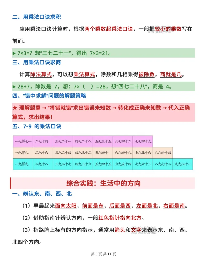 《2027版二年级上册数学全册必背知识点汇总（苏教版_2027版小学《知识点汇总》1-6年级上册（北师+苏教）》第5页预览