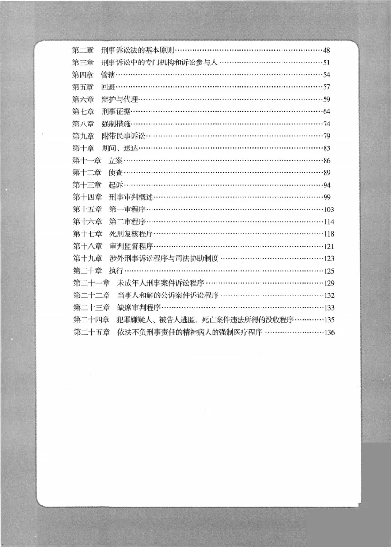 《OCR电子书2026法考新版3600题章节习题刑诉_2026法考客观_其他_各机构刷题册、必刷题、真题模考_OCR电子书2026法考新版3600题章节练习题》第6页预览