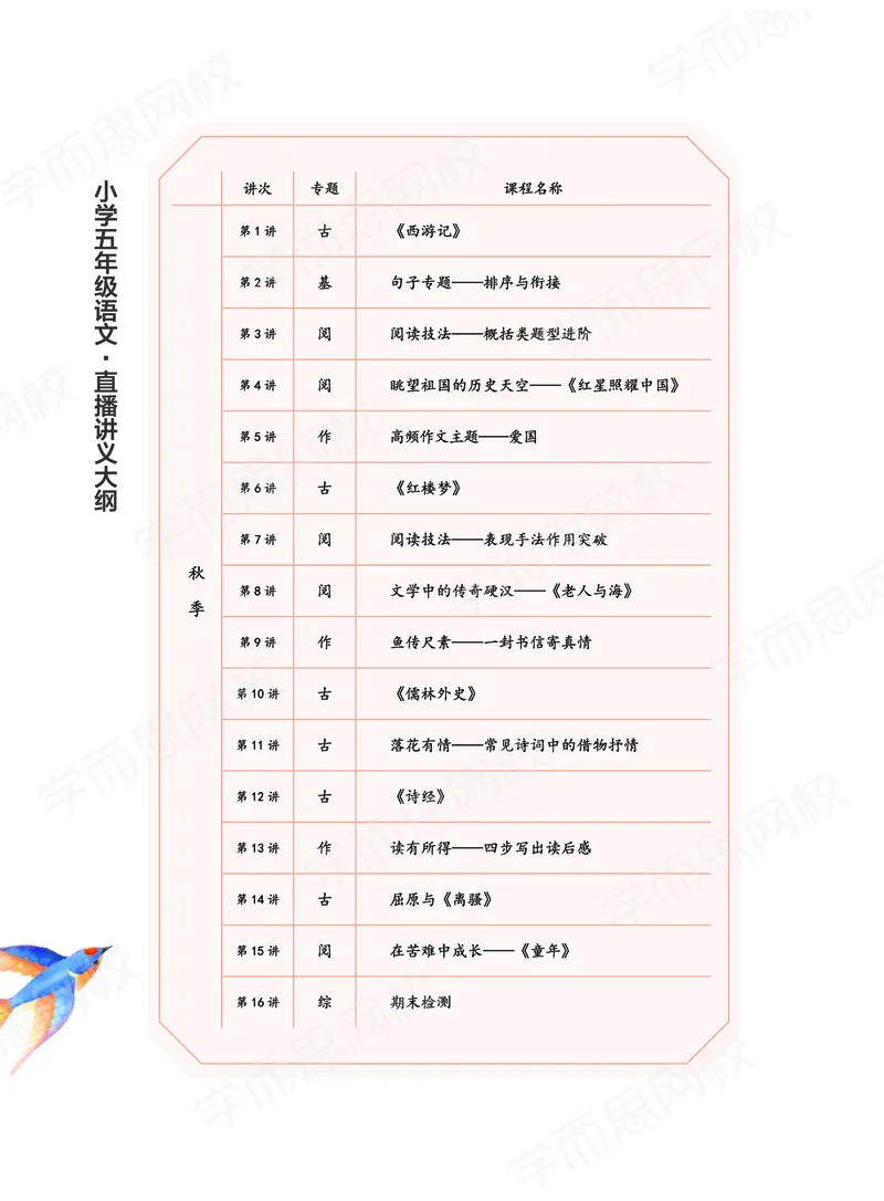 《2020秋下讲义五年级大语文直播班讲义-2e3df57e11aa_小学学而思全套_五年级全套_五年级2020年暑-2021年的直播课_2020年秋季课程五年级_2020年秋季课程五年级语文》第4页预览