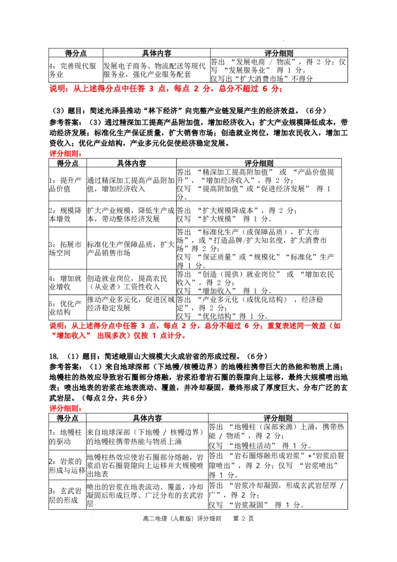 《1_邕衡25年12月高二联考地理（新人教版）评分细则(1)_2026年高二《月考+期中考+阶段性检测真题合集》全国各省全科无水印_邕衡名校·广西2025-12月联考高二地理试卷（人教版）含答案》第2页预览