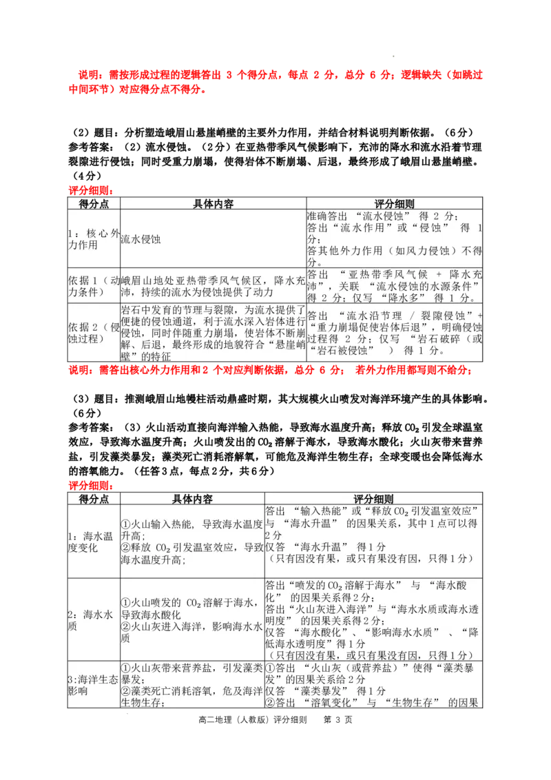 《1_邕衡25年12月高二联考地理（新人教版）评分细则(1)_2026年高二《月考+期中考+阶段性检测真题合集》全国各省全科无水印_邕衡名校·广西2025-12月联考高二地理试卷（人教版）含答案》第3页预览