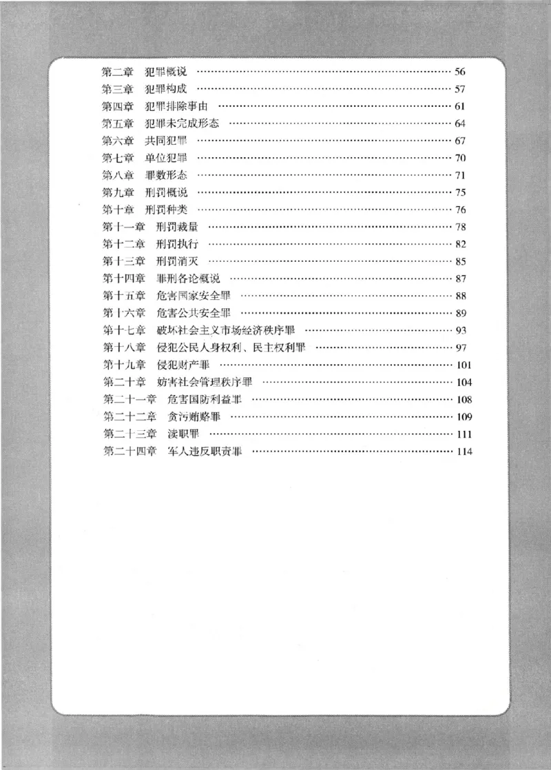 《OCR电子书2026法考新版3600题章节习题刑法_2026法考客观_其他_各机构刷题册、必刷题、真题模考_OCR电子书2026法考新版3600题章节练习题》第6页预览