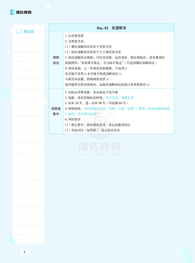 《26商经知暑期带背_2026法考客观_瑞-D_92026RD暑期带背_RD李晗老师商经知暑期带背60天（1-52天）》第4页预览
