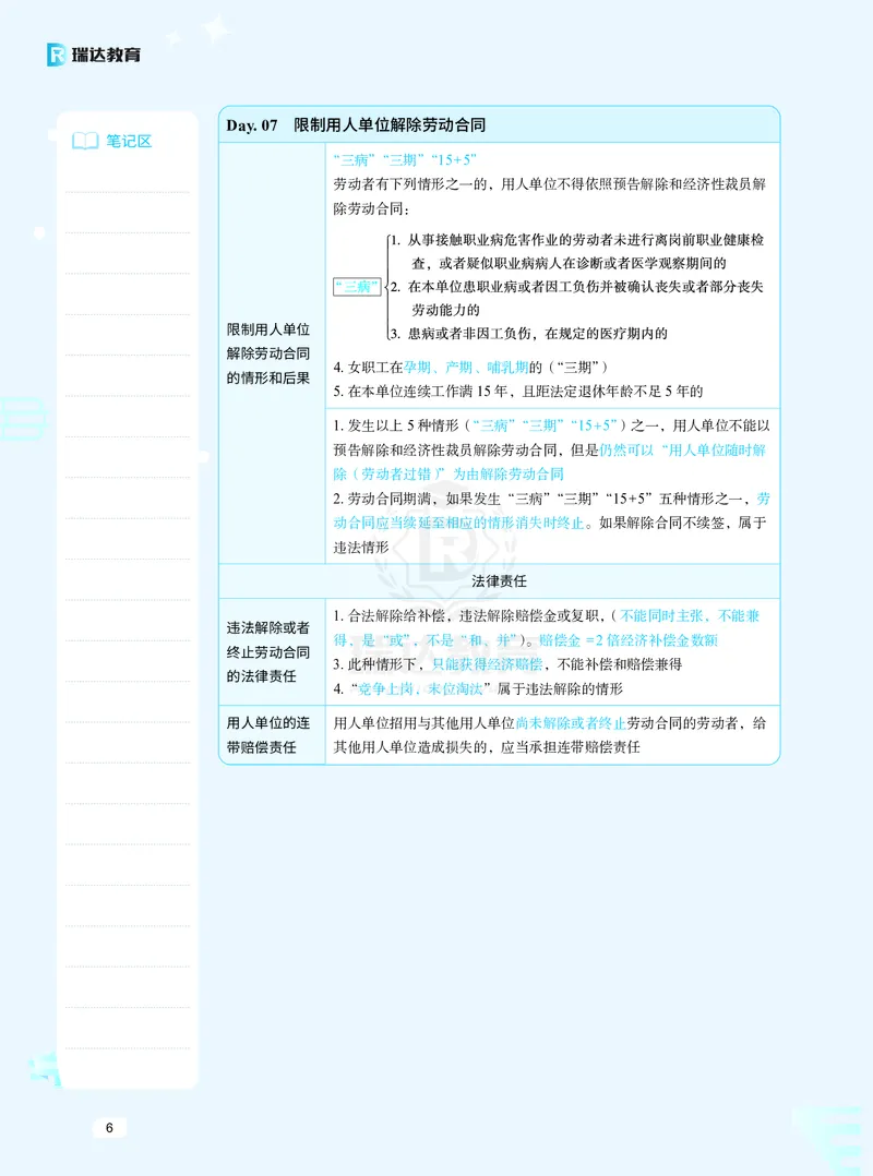 《26商经知暑期带背_2026法考客观_瑞-D_92026RD暑期带背_RD李晗老师商经知暑期带背60天（1-52天）》第8页预览