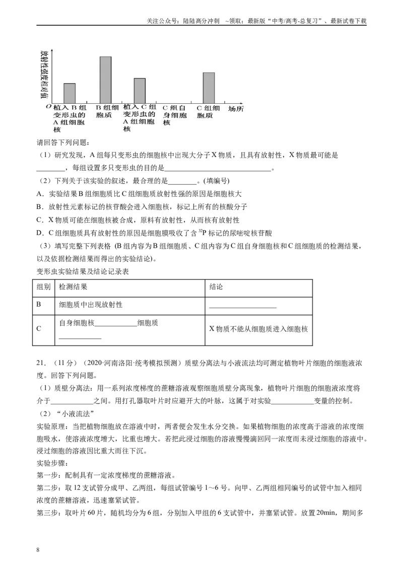 《单元检测卷一细胞结构组成及物质运输（解析版）_06-生物-高考总复习_一轮复习_2024年_2024年高考生物一轮复习精讲精练_资料》第8页预览