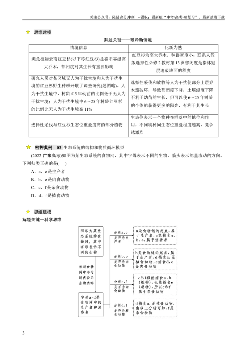 《压轴题04生物与环境（原卷版）_06-生物-高考总复习_专项复习_2024年_2024年高考生物压轴题（新高考通用）》第3页预览