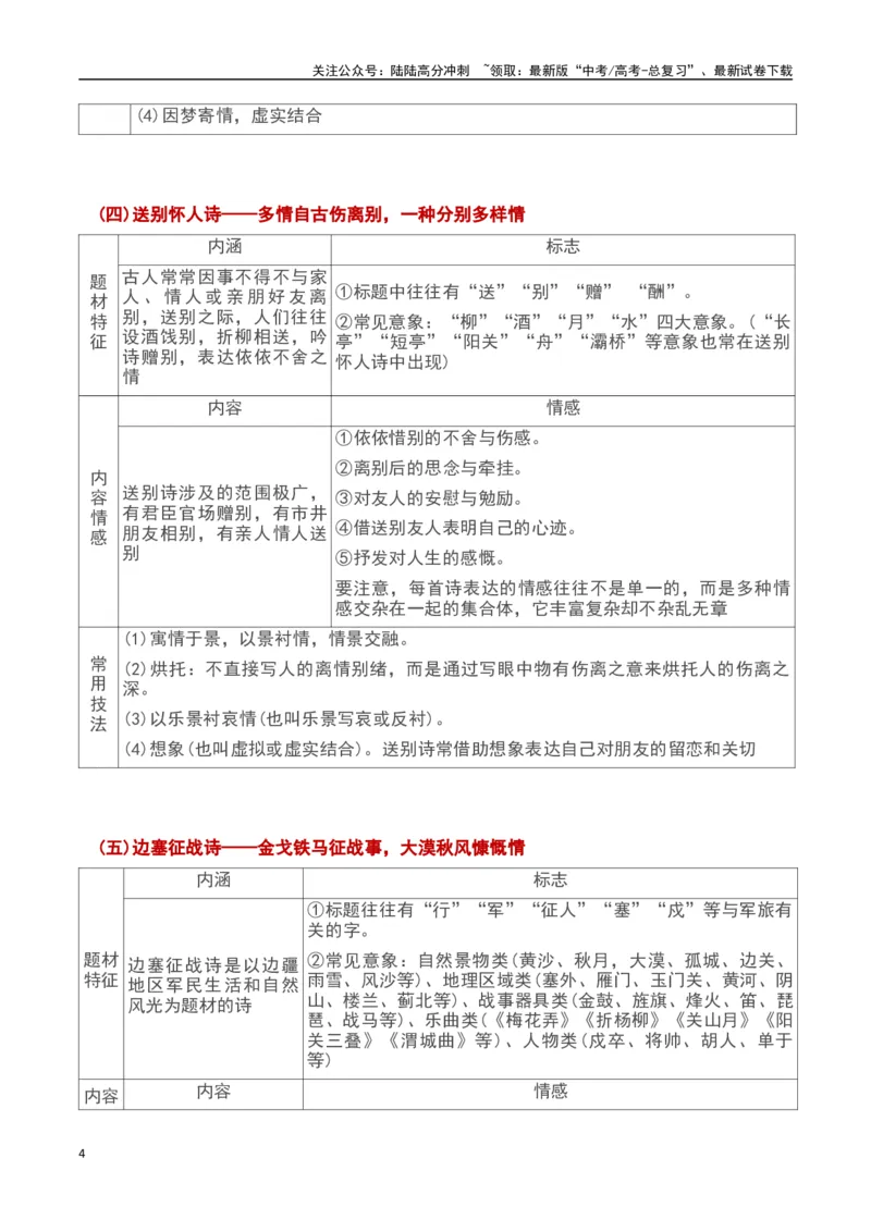 《古诗鉴赏阅读之内容、情感分析-知识点闯关全覆盖（新高考专用）（解析版）_一轮复习_2025年_2025年高考语文一轮复习知识点专项归纳真题练新高考专用_资料》第4页预览