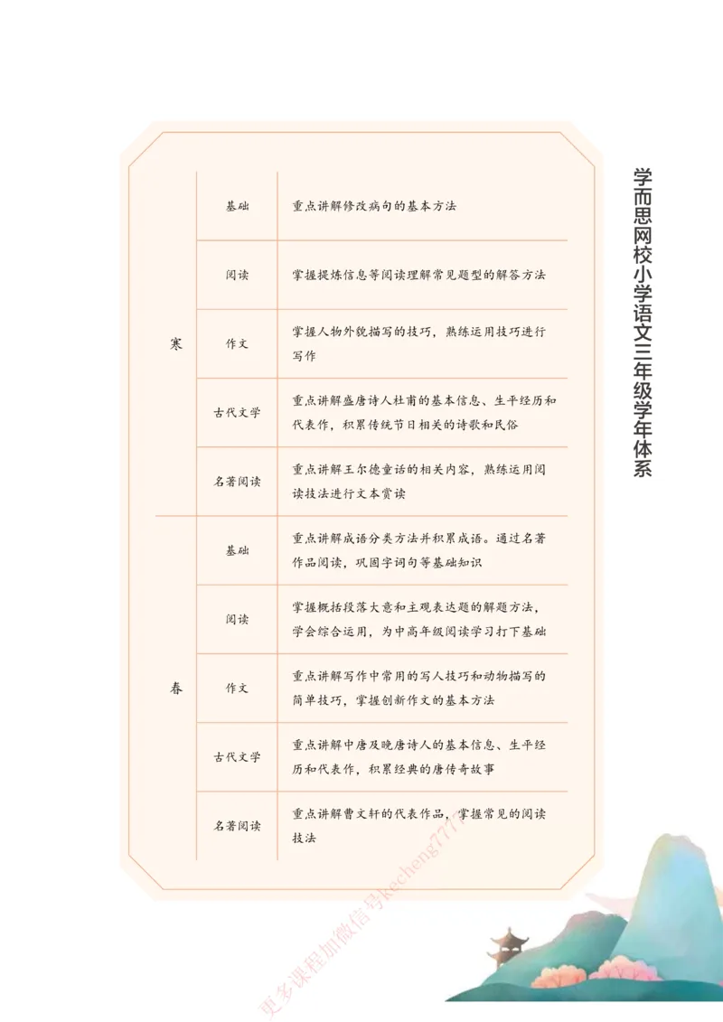 《21春上讲义3年级大语文直播班讲义内文_1-bdaaccf3a65e_小学学而思全套_三年级全套_三年级直播课_2021年春季课程三年级》第7页预览