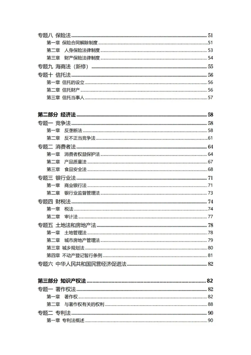 《26私塾客观冲刺讲义（邓金华）_2026法考客观_名师私塾_0526商法邓金华主客一体班_07冲刺阶段课_讲义》第3页预览