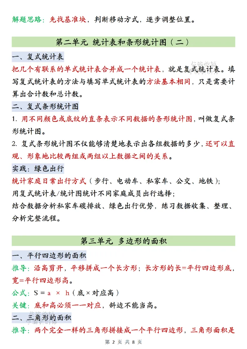 《2027版五年级（上）数学单元知识点梳理《苏教版》_2027版小学《知识点汇总》1-6年级上册（北师+苏教）》第2页预览