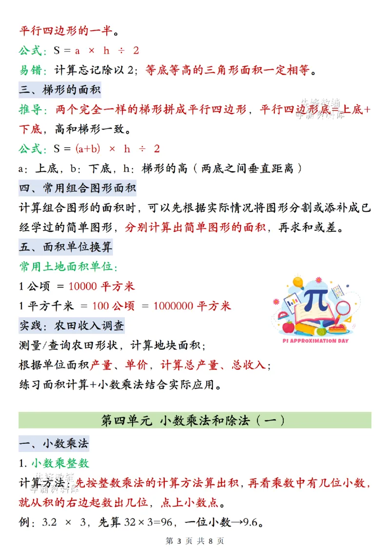《2027版五年级（上）数学单元知识点梳理《苏教版》_2027版小学《知识点汇总》1-6年级上册（北师+苏教）》第3页预览
