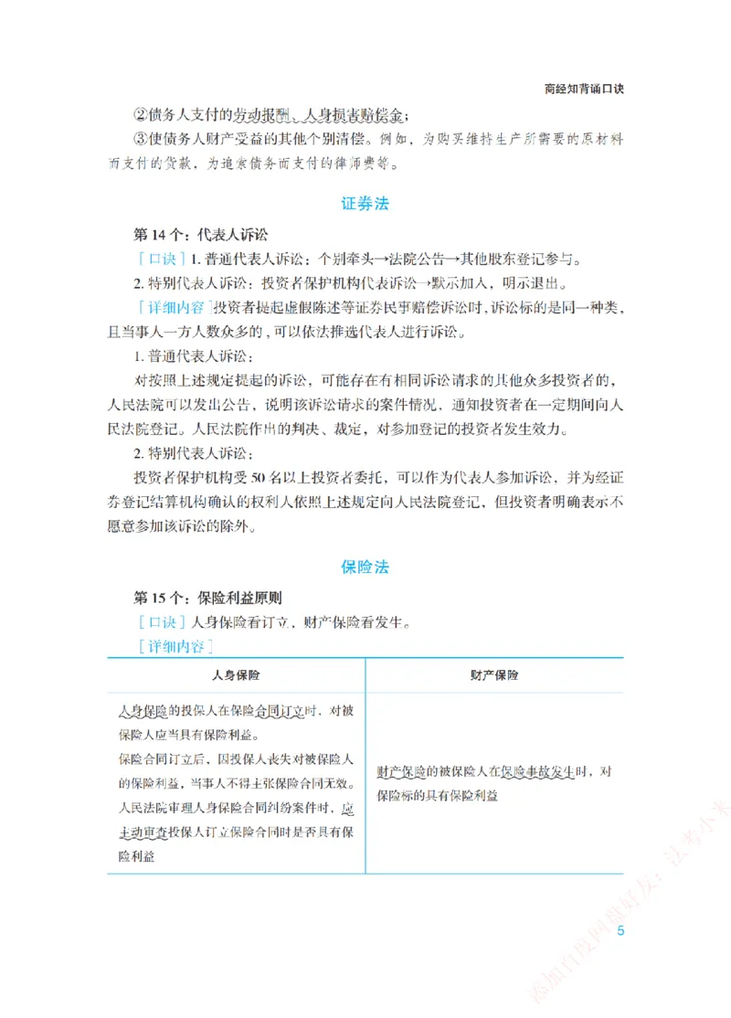 《商经知背诵口诀-新_2026法考客观_众-H_2026法考系统强化（内部）合集_00.配套资料(含知识点汇总)_09.系统强化-背诵口诀》第5页预览