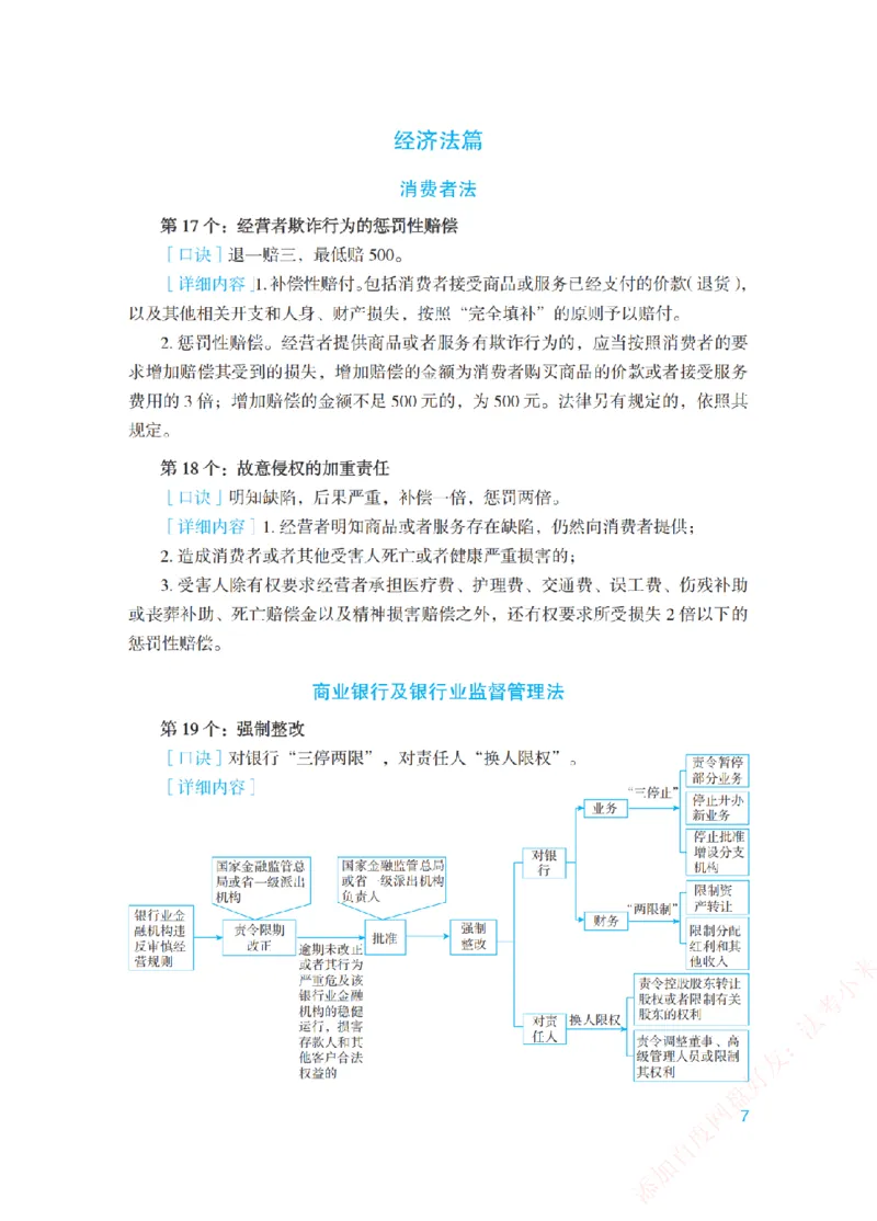 《商经知背诵口诀-新_2026法考客观_众-H_2026法考系统强化（内部）合集_00.配套资料(含知识点汇总)_09.系统强化-背诵口诀》第7页预览