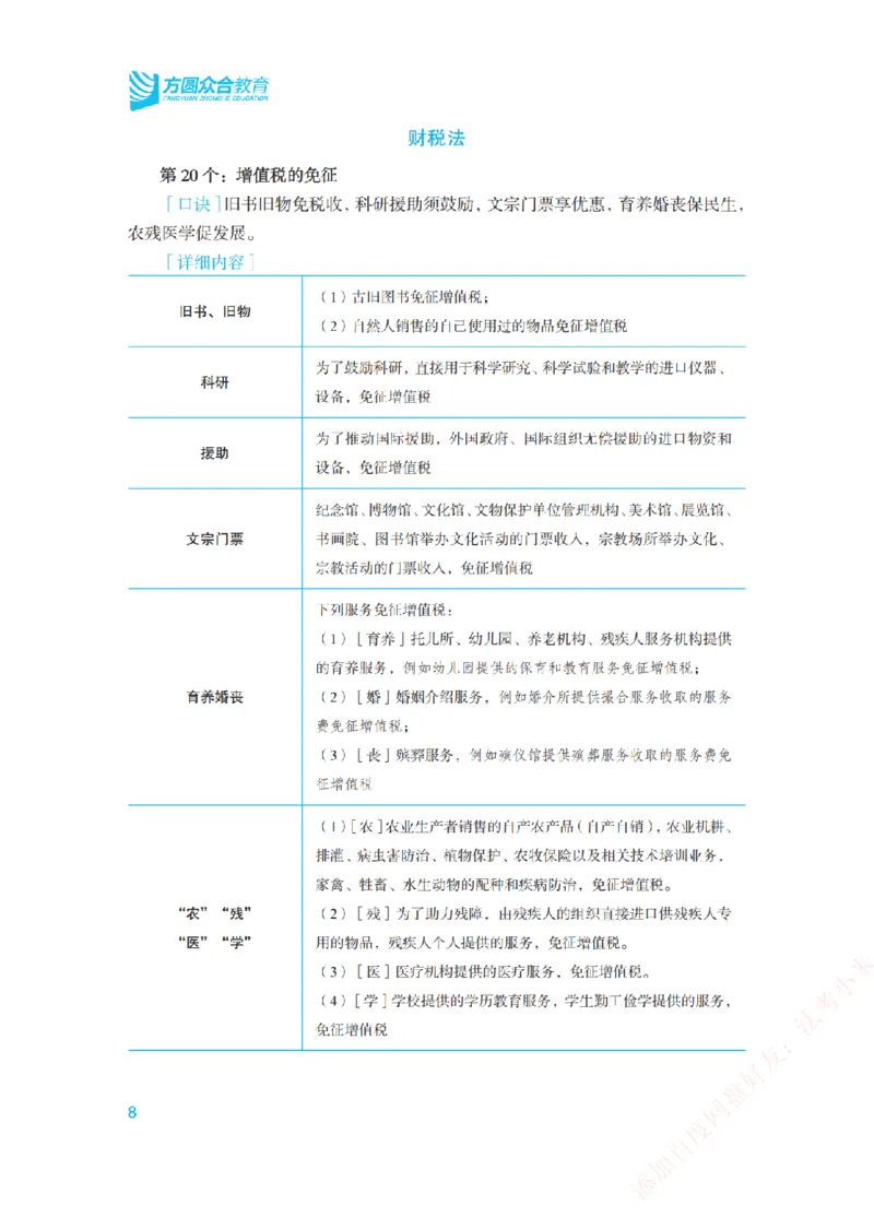 《商经知背诵口诀-新_2026法考客观_众-H_2026法考系统强化（内部）合集_00.配套资料(含知识点汇总)_09.系统强化-背诵口诀》第8页预览