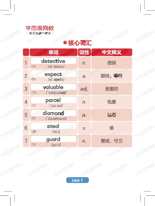《1620091438905-春上五年级双优目标ss班Lv9卡片套装-单词卡-低清水印-3cfe93ff5e64_小学学而思全套_五年级全套_五年级2020年暑-2021年的直播课_2021年春季课程五年级》第3页预览