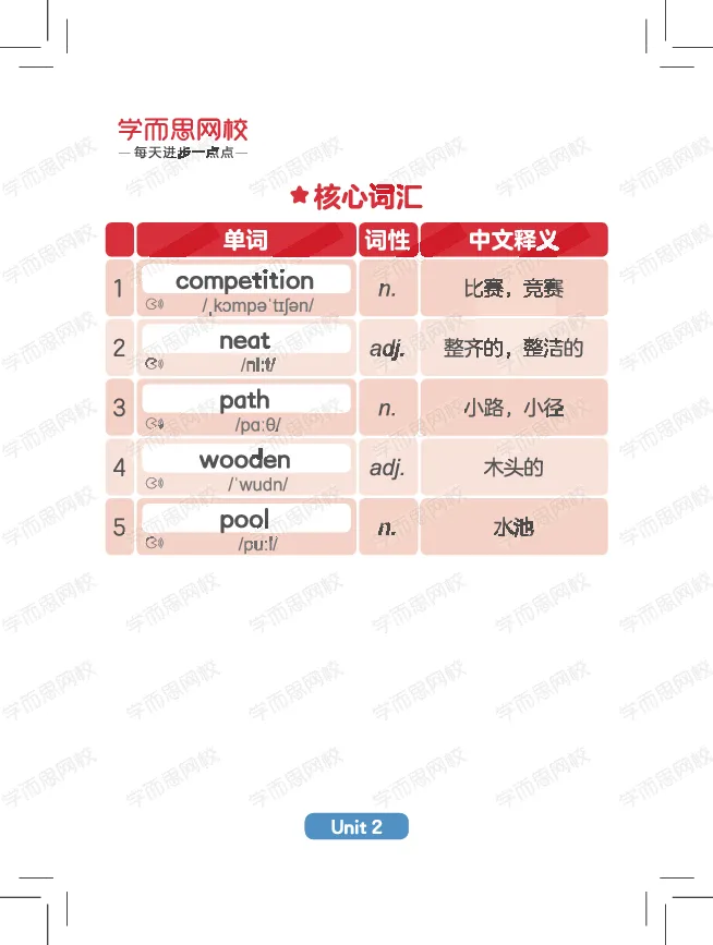 《1620091438905-春上五年级双优目标ss班Lv9卡片套装-单词卡-低清水印-3cfe93ff5e64_小学学而思全套_五年级全套_五年级2020年暑-2021年的直播课_2021年春季课程五年级》第5页预览