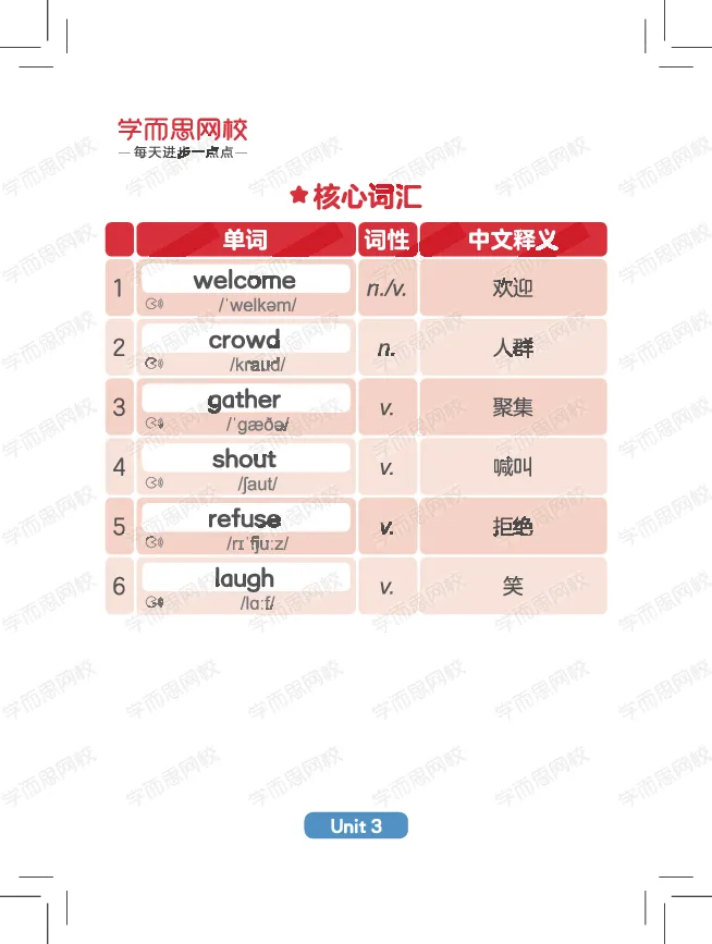 《1620091438905-春上五年级双优目标ss班Lv9卡片套装-单词卡-低清水印-3cfe93ff5e64_小学学而思全套_五年级全套_五年级2020年暑-2021年的直播课_2021年春季课程五年级》第7页预览
