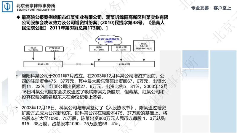 《9、新增资本认购篇_2026法考客观_其他_3.梁玉茹《公司法律服务全流程实战课》_梁玉茹《公司法律服务全流程实战课》》第8页预览