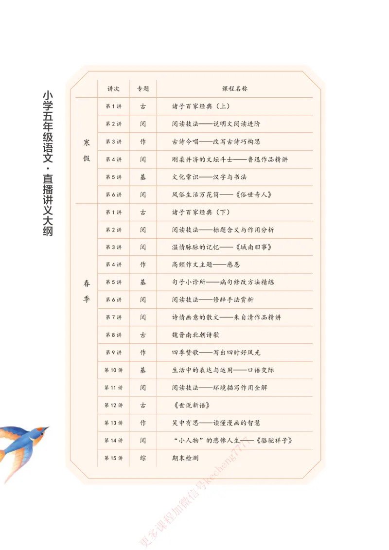 《21春上讲义5年级大语文直播班讲义内文_1-054dca4faa01_小学学而思全套_五年级全套_五年级2020年暑-2021年的直播课_2021年春季课程五年级》第4页预览
