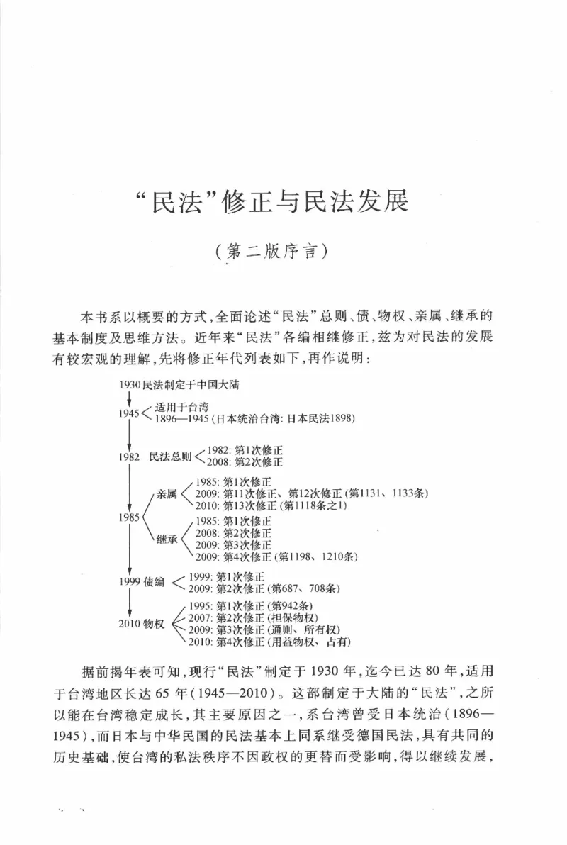 《《民法概要》(2011第二版)王泽鉴北京大学出版社（北大版）_2026法考客观_其他_王泽鉴民法天龙八部_民法天龙八部（北大版）》第6页预览