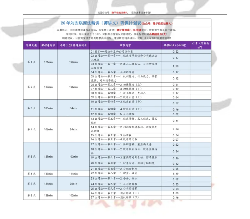 《26年刘安琪商法精讲听课计划表_2026法考客观_觉-X_2026JX法考主客一体内部课视频+讲义_应试薄讲义(主客一体)商法刘安琪（视频+讲义）_讲义》第1页预览
