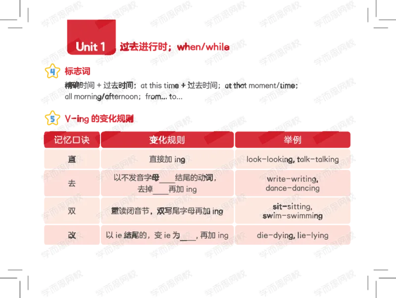 《1620091438905-春上五年级双优目标ss班Lv9卡片套装-语法卡-低清水印-24a9b33ad2e0_小学学而思全套_五年级全套_五年级2020年暑-2021年的直播课_2021年春季课程五年级》第5页预览