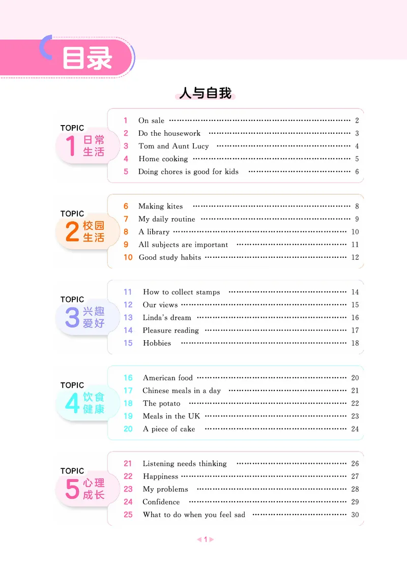 《五年级阅读培优集训100篇_1785826768528_52026秋小学《53》系列语数英_53天天练_英语《53阅读培优集训100篇》人教26秋半本(1)》第5页预览