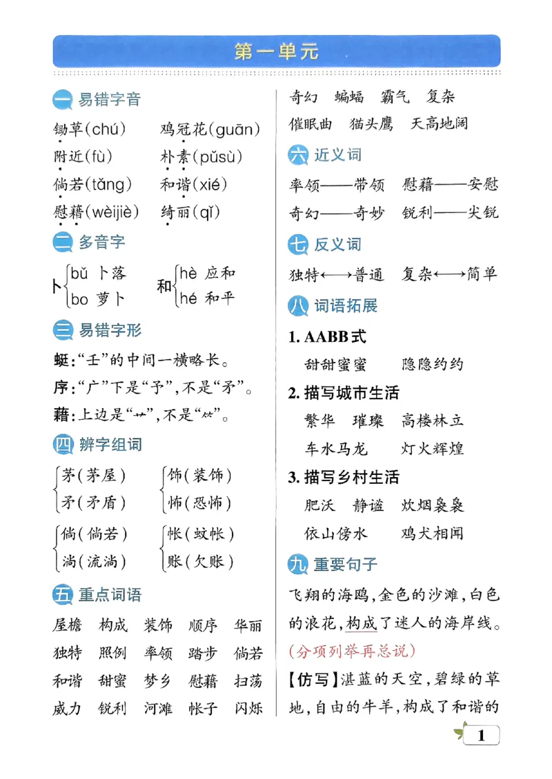 《2024春学霸单元期末标准卷4下语文-考前必背知识手册_小学学霸专题系列资料包：包括五星学霸、学霸默写、学霸作业本等资料_学霸单元期末卷2024春_学霸单元期末标准卷4年级》第3页预览