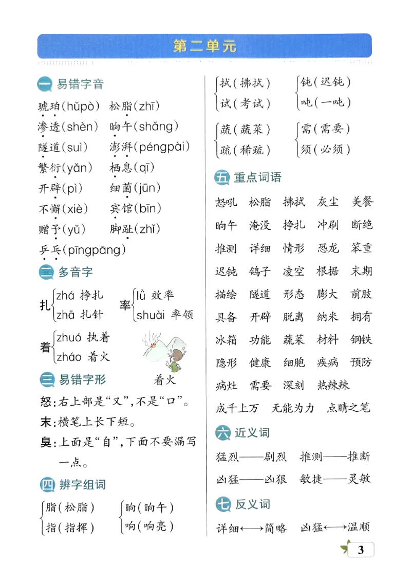 《2024春学霸单元期末标准卷4下语文-考前必背知识手册_小学学霸专题系列资料包：包括五星学霸、学霸默写、学霸作业本等资料_学霸单元期末卷2024春_学霸单元期末标准卷4年级》第5页预览